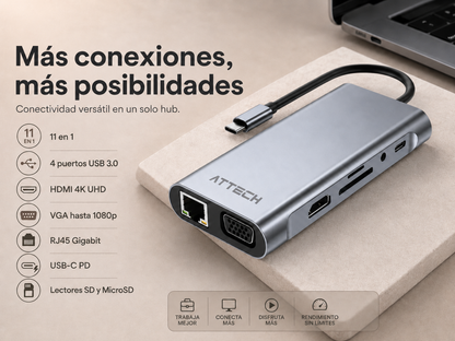 Multipuertos 10 en 1 Hub Type C 3.1 11 en 1 HUB