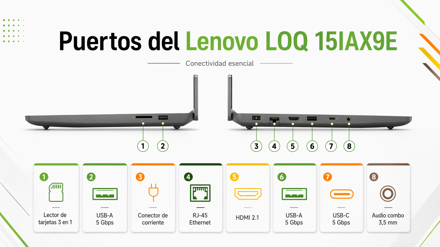 LENOVO LOQ 15IAX9E - INTEL CORE I5-12450HX - 8GB DDR5 - 512GB SSD