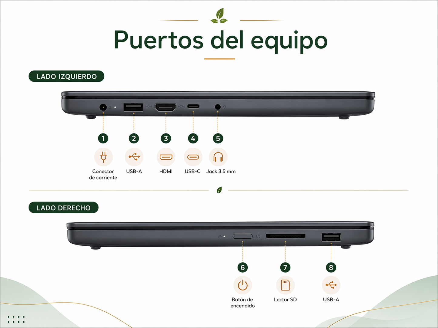 LENOVO SLIM 3 15ARP10 - AMD RYZEN 7 7735HS - 24GB DDR5 - 512GB SSD
