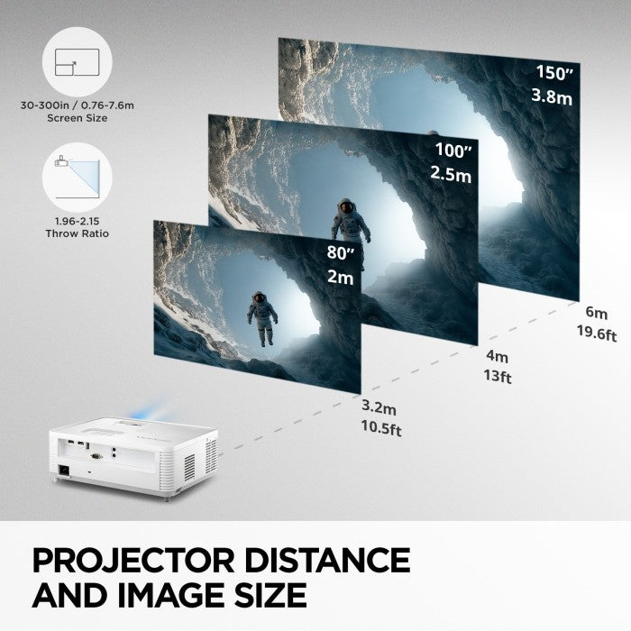 Proyector DLP Pórtatil ViewSonic PA503S