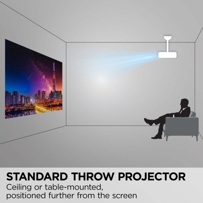 Proyector DLP Pórtatil ViewSonic PA503S