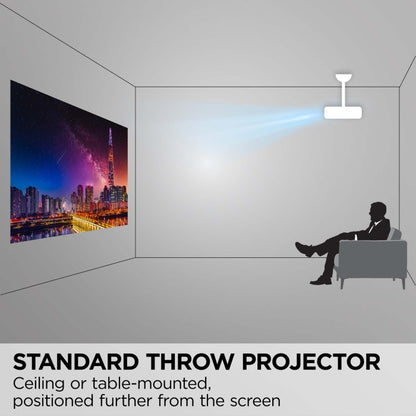 Proyector DLP Pórtatil ViewSonic PA503S