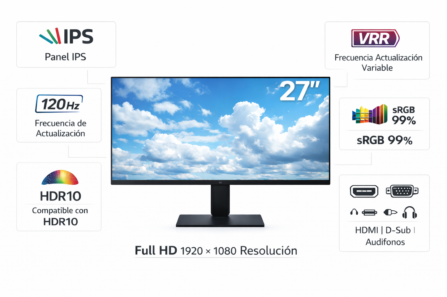 Monitor LG 27 IPS Full HD 120Hz HDR10 HDMI + VGA + Salida Audífonos 27U411A-B