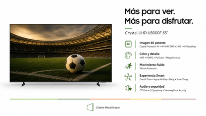 Smart TV Samsung Crystal U8000F de 65” con resolución 4K UHD 3840 × 2160, procesador Crystal 4K y escalado 4K