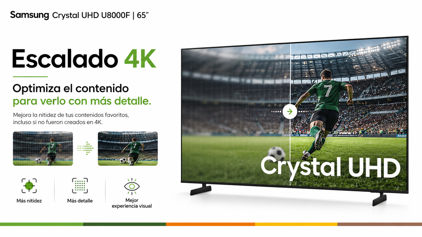 Smart TV Samsung Crystal U8000F de 65” con resolución 4K UHD 3840 × 2160, procesador Crystal 4K y escalado 4K