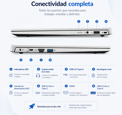 ACER AL15-33P-37DG - INTEL CORE I3 N355