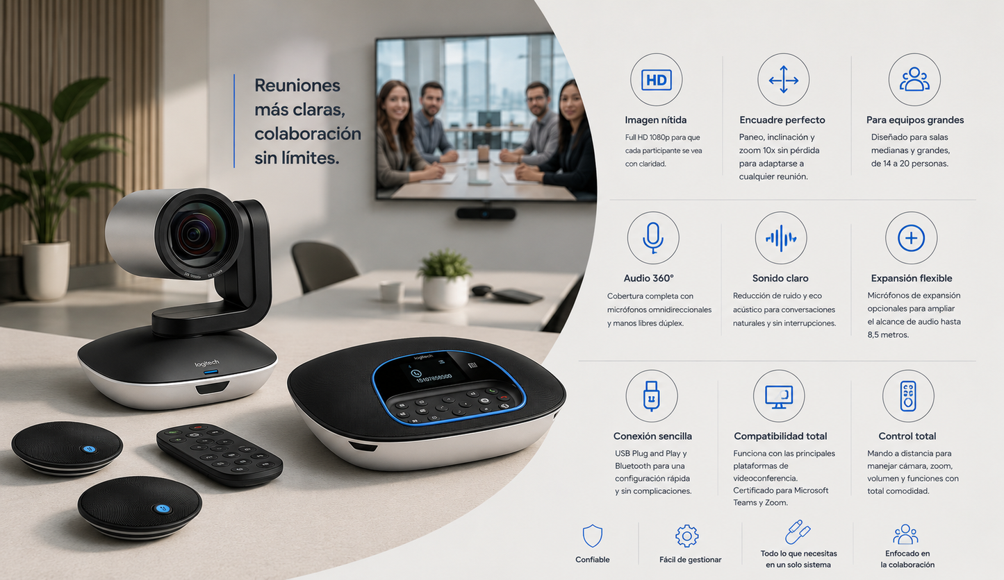 Logitech GROUP 960-001057