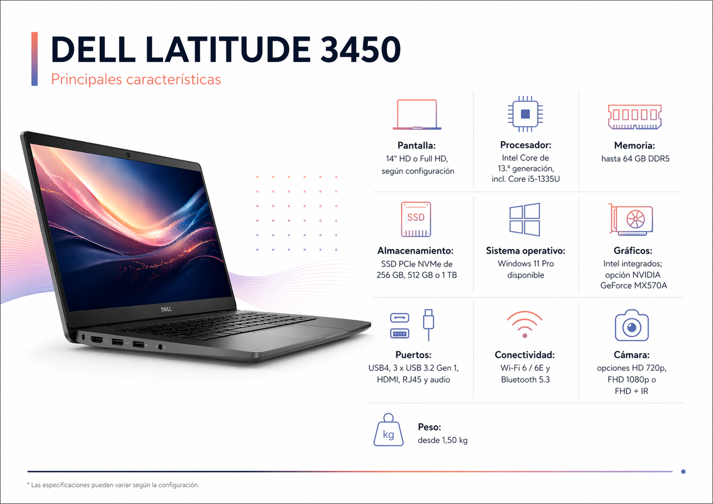 DELL LATITUDE 3450 - INTEL CORE I5 1335U - 8GB DDR5 - 512GB SSD