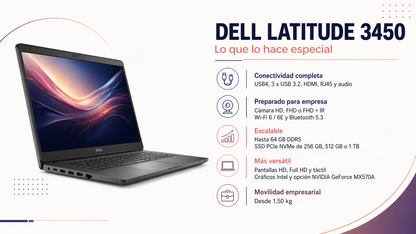 DELL LATITUDE 3450 - INTEL CORE I5 1335U - 8GB DDR5 - 512GB SSD