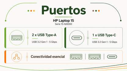 HP 15-FD0276LA - INTEL CORE I7 1355U - 16GB DDR4 - 512GB SSD