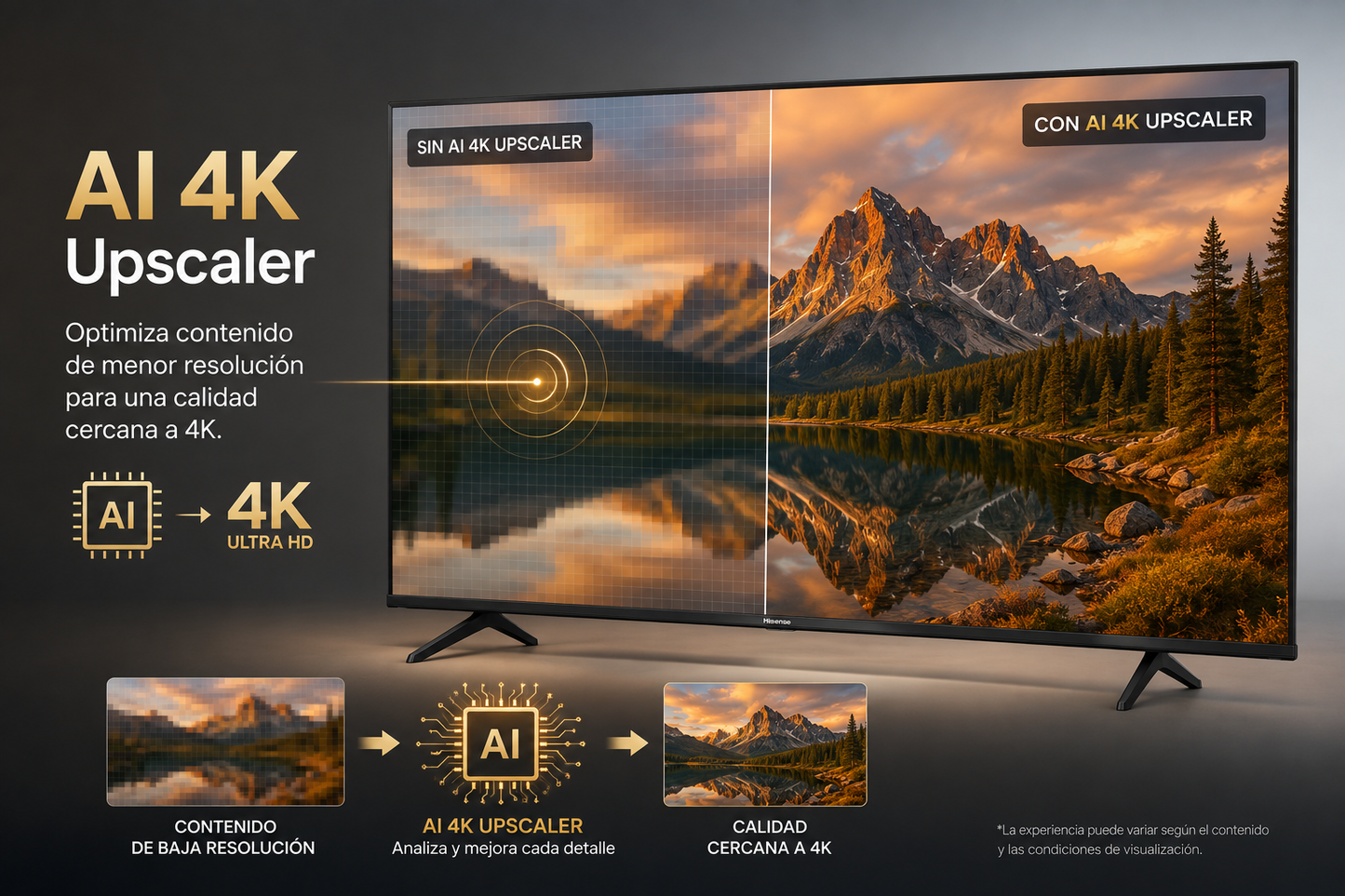 Hisense 50A6SG de 50” 4K UHD (3840 × 2160) a 60 Hz