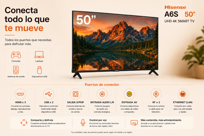 Hisense 50A6SG de 50” 4K UHD (3840 × 2160) a 60 Hz