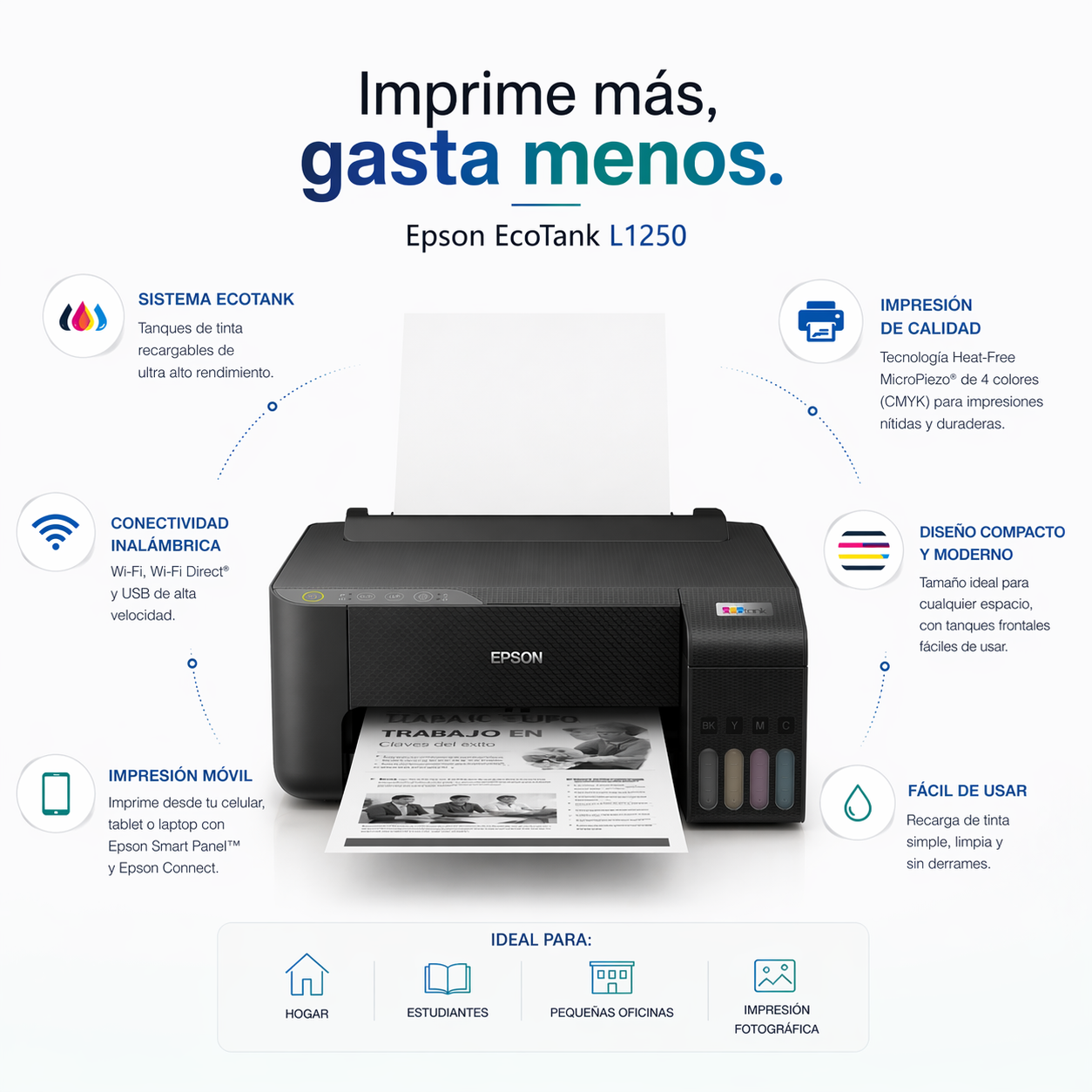Impresora de tinta Inalámbrico De Escritorio Epson L1250