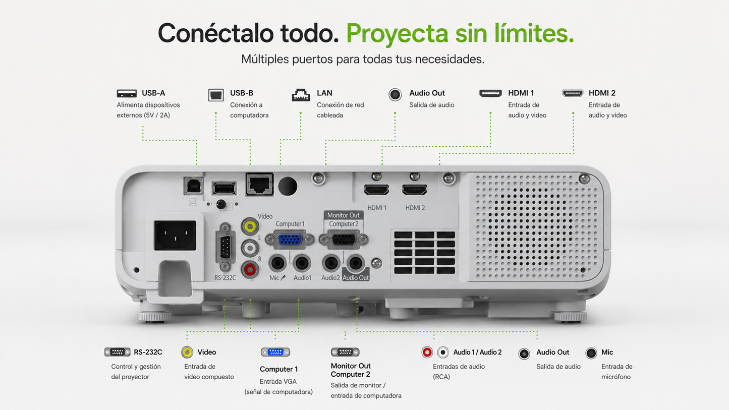 Proyector Epson L260F PowerLite - 3LCD Full HD