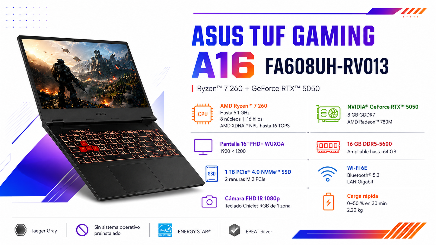 Portátil ASUS TUF Gaming A16 FA608UH-RV013 en color Jaeger Gray