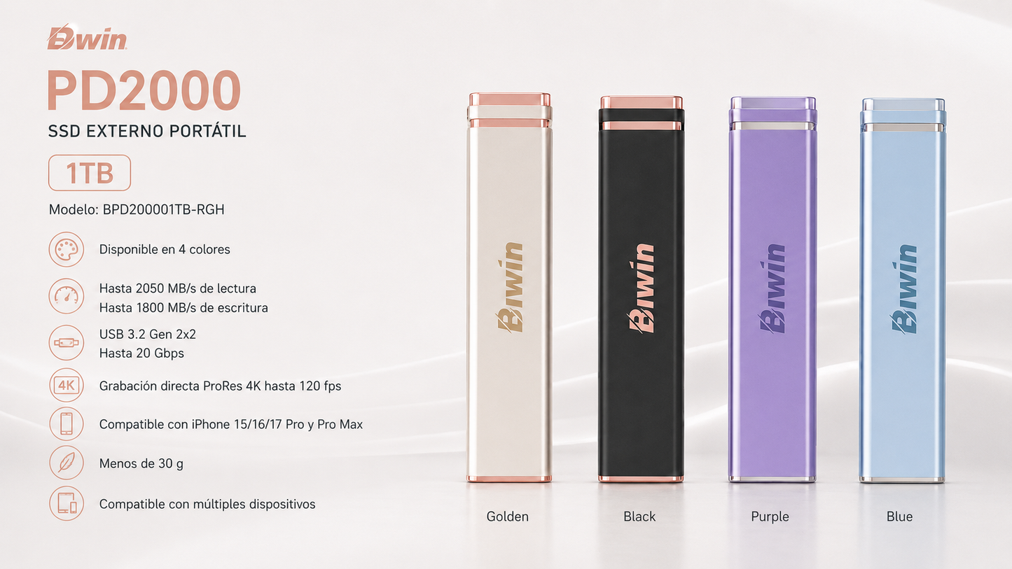SSD externo portátil BIWIN PD2000
