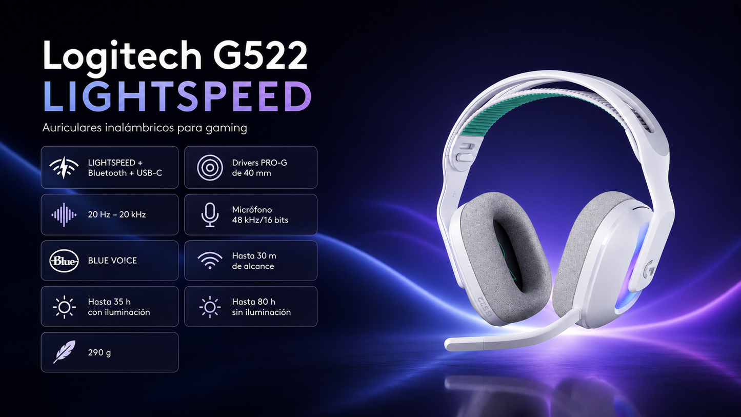 Auriculares gaming Logitech G522 LIGHTSPEED en color blanco