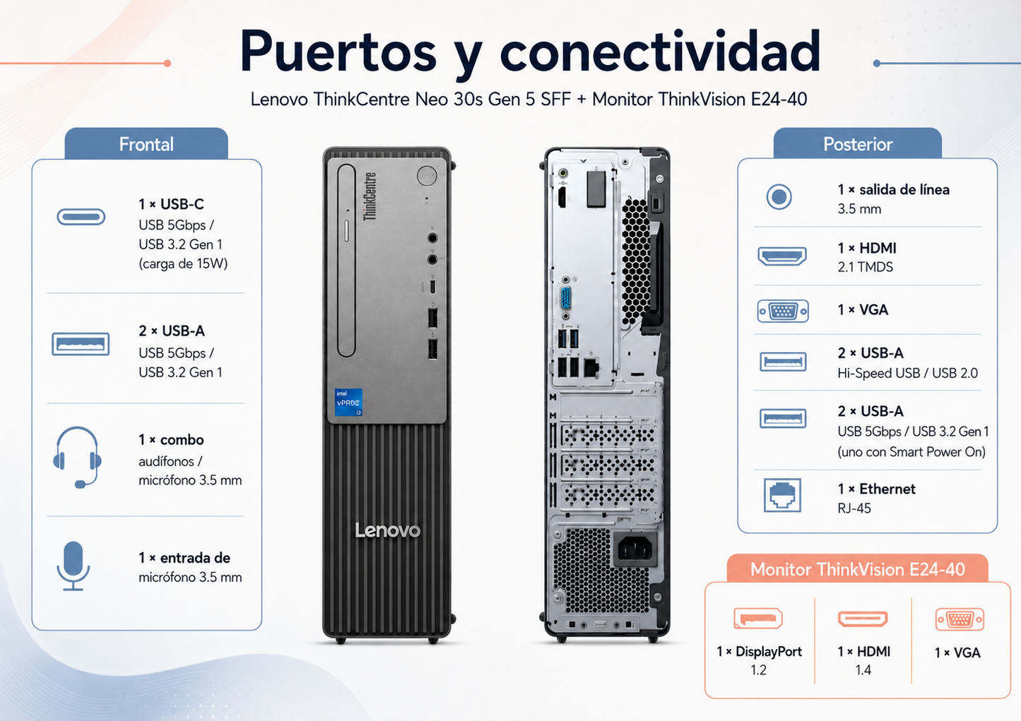 PC Lenovo ThinkCentre Neo 30s Gen 5 SFF