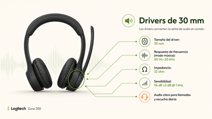 Auriculares Logitech Zone 305 inalámbricos de diadema