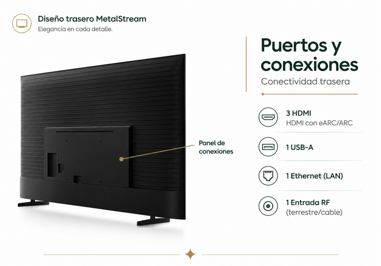 Smart TV Samsung Crystal U8000F de 50” modelo 2025