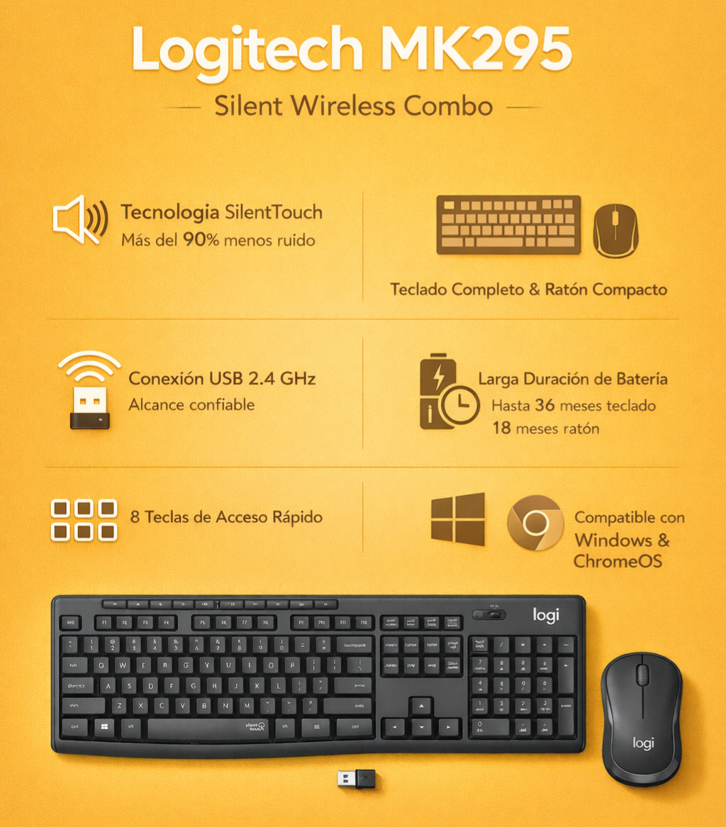 Teclado y mouse Logitech MK295 - USB Inalámbrico Wi-Fi. Color - Grafito
